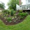 i garden after